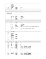 Предварительный просмотр 9 страницы Microh LED PHANTOM ZM400 Owner'S Manual