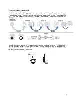 Preview for 7 page of Microh LED Quadpar TRI MKII User Manual