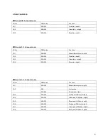 Preview for 10 page of Microh LED Quadpar TRI MKII User Manual