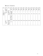 Preview for 13 page of Microh LED Quadpar TRI MKII User Manual