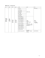 Preview for 14 page of Microh LED Quadpar TRI MKII User Manual