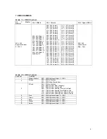 Preview for 9 page of Microh LED Razor45 User Manual