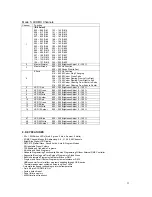 Preview for 12 page of Microh LED Razor45 User Manual