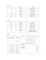 Preview for 10 page of Microh LED Slim P12 User Manual