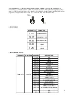 Предварительный просмотр 6 страницы Microh LED Trickster User Manual