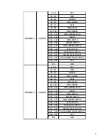 Предварительный просмотр 7 страницы Microh LED Trickster User Manual