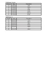 Preview for 10 page of Microh LEDBARQX 185 User Manual