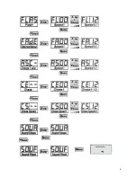 Preview for 7 page of Microh Ledstagepar v2 User Manual