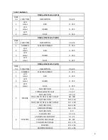 Preview for 9 page of Microh Ledstagepar v2 User Manual