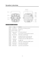 Предварительный просмотр 6 страницы Microh MONSOON FX User Manual