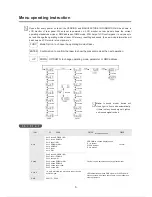 Предварительный просмотр 7 страницы Microh MONSOON FX User Manual