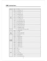 Preview for 9 page of Microh MONSOON FX User Manual