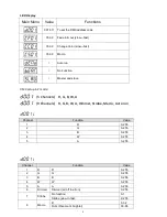 Preview for 4 page of Microh RIO ELEMENT518 User Manual