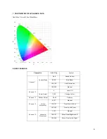 Preview for 7 page of Microh Titan RGB 1.5 User Manual