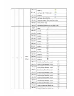 Preview for 10 page of Microh Ultra beam 300WI User Manual