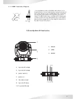 Preview for 9 page of Microh Ultra Beam 700 User Manual