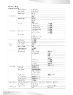 Preview for 12 page of Microh Ultra Beam 700 User Manual