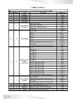 Preview for 14 page of Microh Ultra Beam 700 User Manual