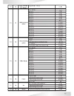 Preview for 15 page of Microh Ultra Beam 700 User Manual