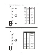 Preview for 14 page of Microh ULTRA SPOT 575 User Manual