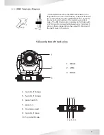 Предварительный просмотр 9 страницы Microh Ultra Spot 700 User Manual