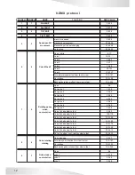 Предварительный просмотр 14 страницы Microh Ultra Spot 700 User Manual