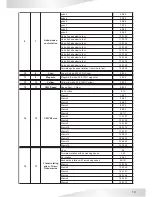 Предварительный просмотр 15 страницы Microh Ultra Spot 700 User Manual