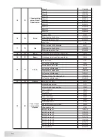 Предварительный просмотр 16 страницы Microh Ultra Spot 700 User Manual