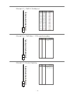 Предварительный просмотр 14 страницы Microh Ultra Wash 1200 User Manual