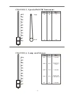 Preview for 13 page of Microh Wash 250 NXT User Manual