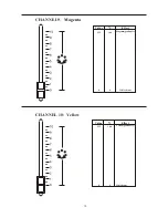 Preview for 15 page of Microh Wash 250 NXT User Manual