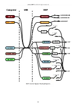 Предварительный просмотр 12 страницы microHAM DXP Manual