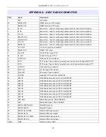 Preview for 72 page of microHAM micro KEYER 2R Manual