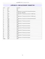 Preview for 73 page of microHAM micro KEYER 2R Manual