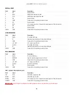 Preview for 68 page of microHAM STATION MASTER Manual