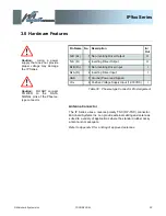 Предварительный просмотр 22 страницы Microhard Systems IP-921 Operating Manual