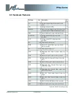 Предварительный просмотр 27 страницы Microhard Systems IP-921 Operating Manual