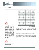 Предварительный просмотр 159 страницы Microhard Systems IP-921 Operating Manual