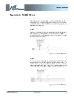 Предварительный просмотр 167 страницы Microhard Systems IP-921 Operating Manual