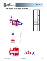 Предварительный просмотр 171 страницы Microhard Systems IP-921 Operating Manual