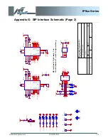 Предварительный просмотр 172 страницы Microhard Systems IP-921 Operating Manual