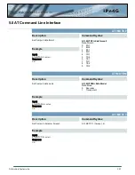 Preview for 167 page of Microhard Systems IPN4G Operating Manual