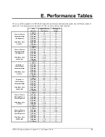 Preview for 39 page of Microhard Systems MHX-2400 Operating Manual