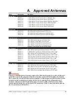 Preview for 25 page of Microhard Systems MHX-910A Operating Manual