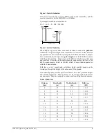 Предварительный просмотр 9 страницы Microhard Systems MHX2421 Operating Manual