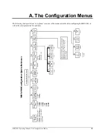 Preview for 19 page of Microhard Systems MRX-900 Operating Manual