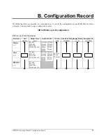 Preview for 21 page of Microhard Systems MRX-900 Operating Manual