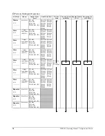 Preview for 22 page of Microhard Systems MRX-900 Operating Manual