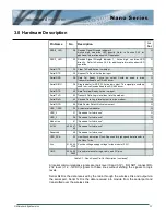 Preview for 17 page of Microhard Systems n2420 Operating Manual