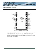 Preview for 24 page of Microhard Systems n2420 Operating Manual